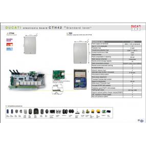 Carte électronique pour motorisation de portail battant double ou simple 12V Ducati Home Automation CTH42