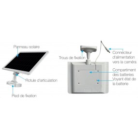 Camera 4G extérieur motorisée FULL HD solaire, vision 92 IR