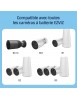 Panneau solaire réglable 4.2W 6V, étanchéité IP65
