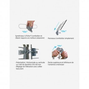 Antenne Trinappe UHF extérieure PREMIUM ST50 21-48 LTE700