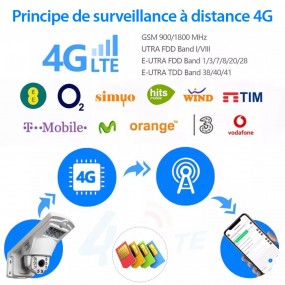 Caméra WiFi 4G réverbère PTZ IP sans fil 5MP 1920P 2560P