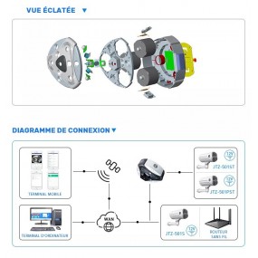 Générateur de Brouillard Sécurité Antivol Sans fil Wifi Caméra Surveillance