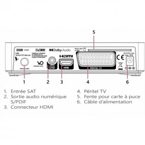 Récepteur TV Satellite Full HD THOMSON THS806