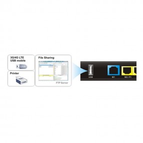 Routeur de sécurité Dual WAN - DrayTek Vigor2912n
