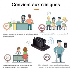 Bipeur Retekess TD157 - Restaurant Bar Fast Food Truck 16 Téléavertisseurs